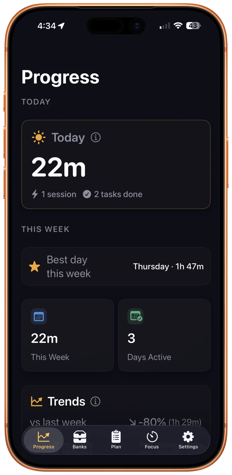 The Progress tab in Ebbi showing today's focus time, best day this week, and weekly trends